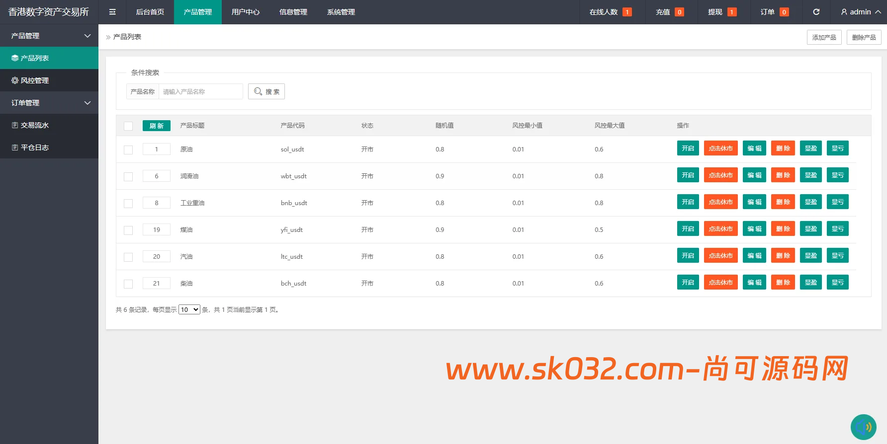 Uniapp微交易源码燃油宝能源时间盘自定义控盘+实名认证+信用分系统插图4