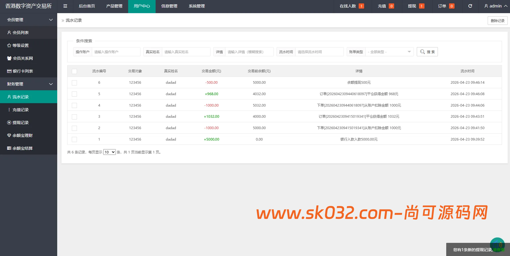 Uniapp微交易源码燃油宝能源时间盘自定义控盘+实名认证+信用分系统插图7