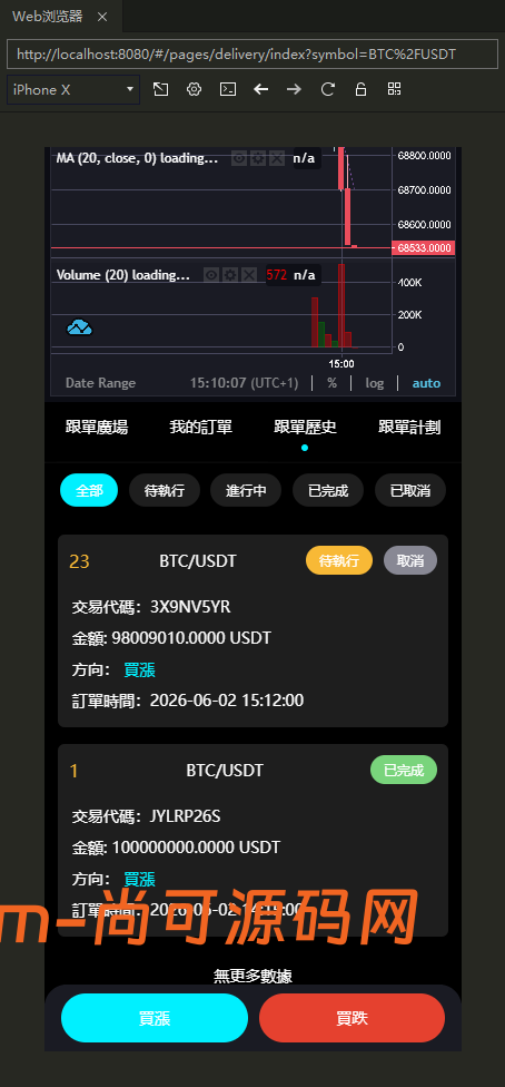 全新UI10国多语言跟单系统,永续期权合约,交易所源码【完整修复】插图9