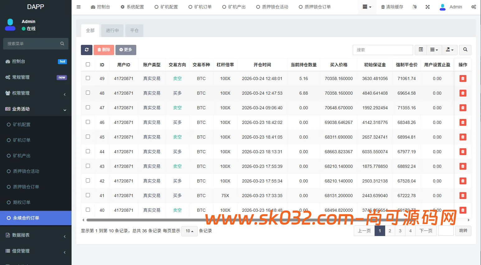 多语言DAPP交易所源码/虚拟币/股票/外汇/借贷/质押/信用分插图10