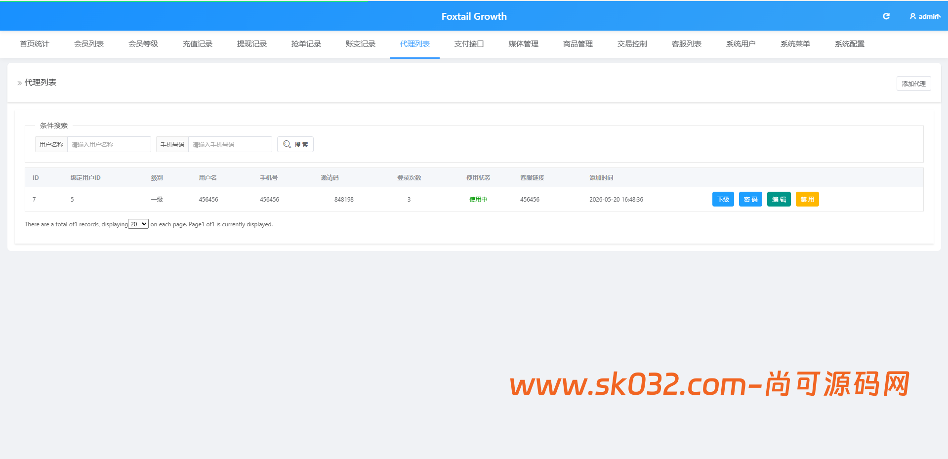 海外Lazada抢单刷单系统/金额打针/连单卡单/重置订单插图11