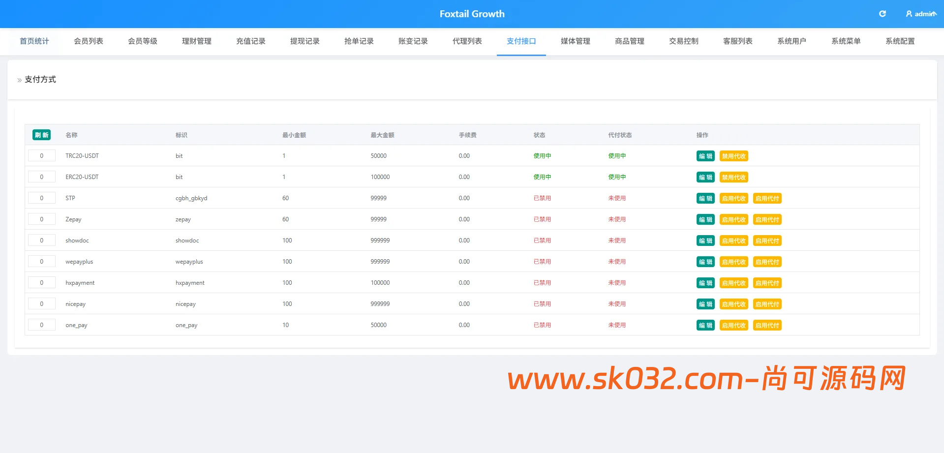 海外多语言抢单刷单系统源码Vue+PHP打针连单卡单清空订单插图13