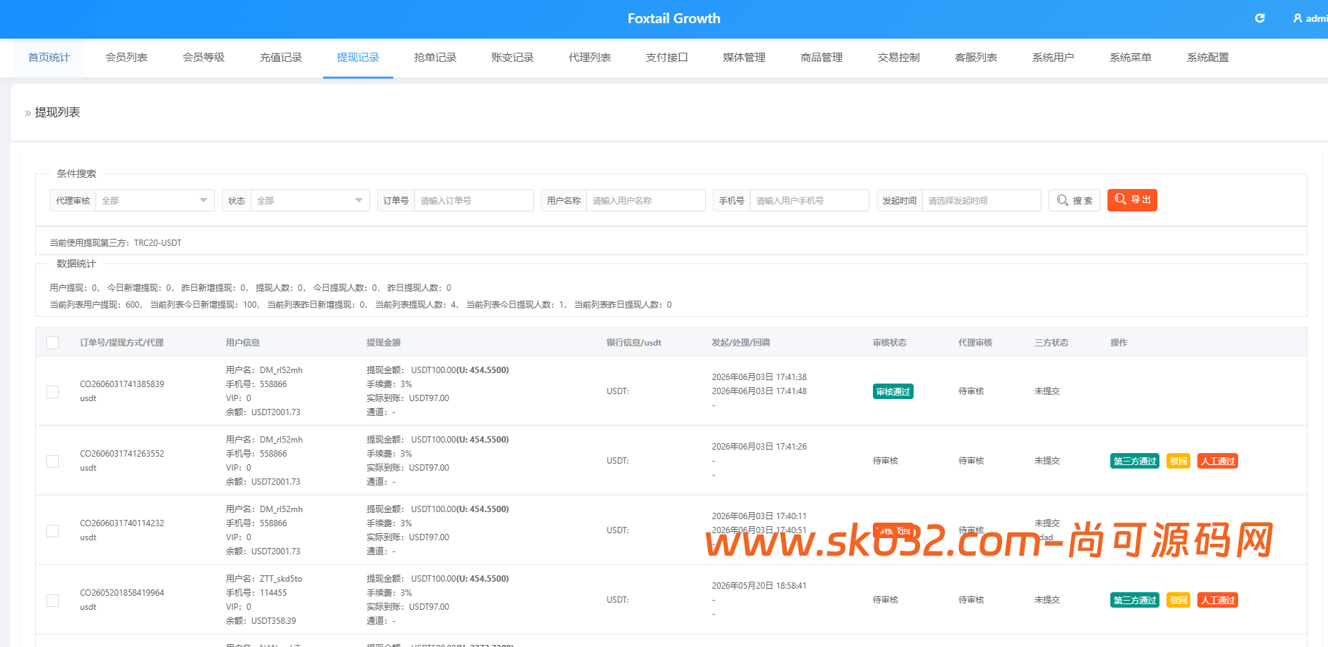 海外Lazada抢单刷单系统/金额打针/连单卡单/重置订单插图13