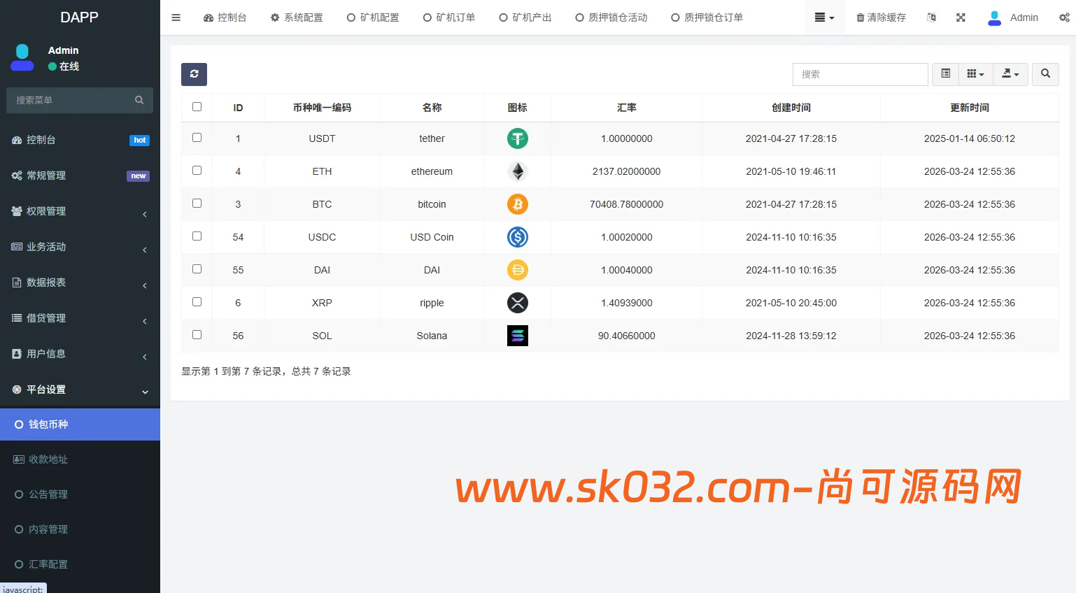 多语言DAPP交易所源码/虚拟币/股票/外汇/借贷/质押/信用分插图14