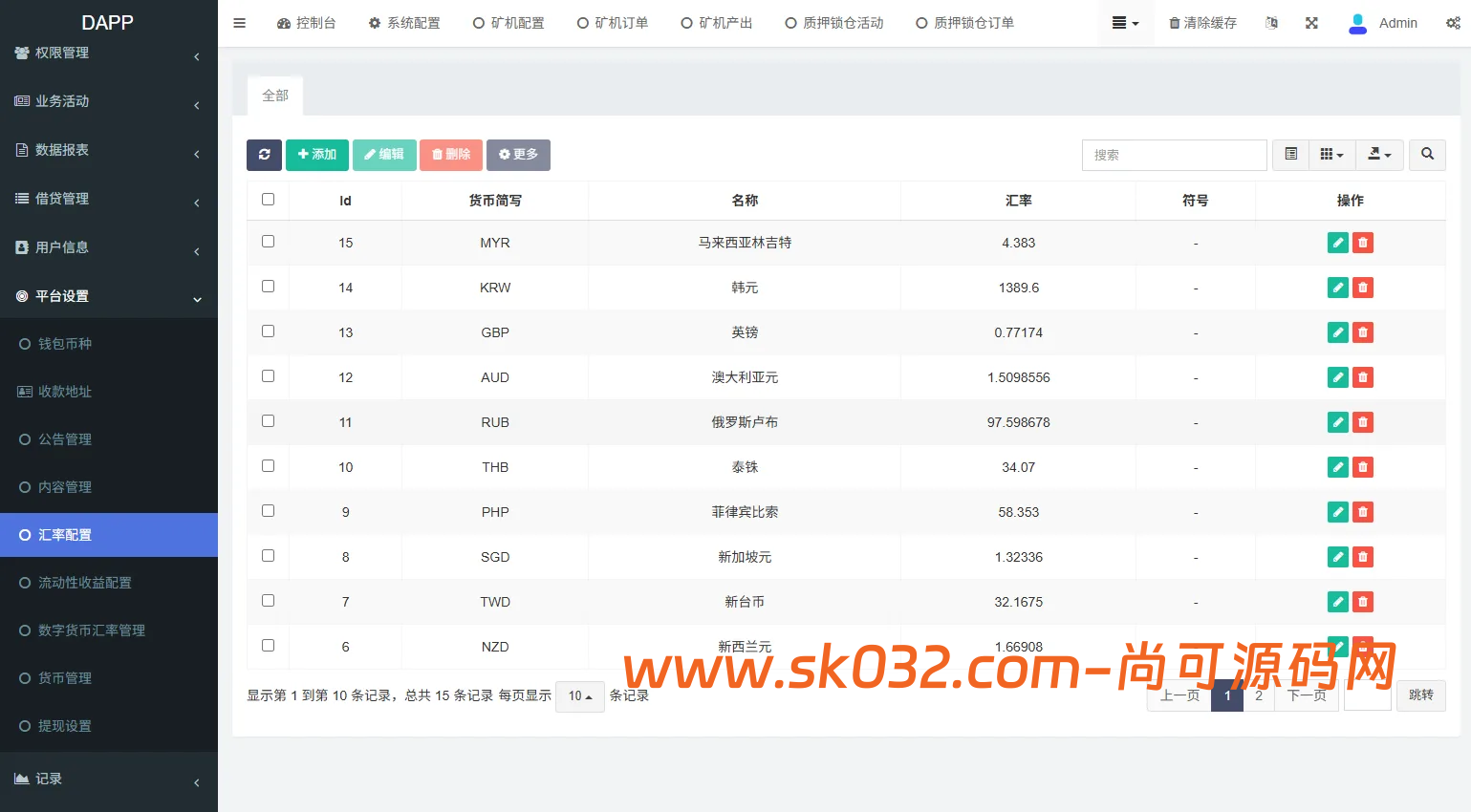 多语言DAPP交易所源码/虚拟币/股票/外汇/借贷/质押/信用分插图15