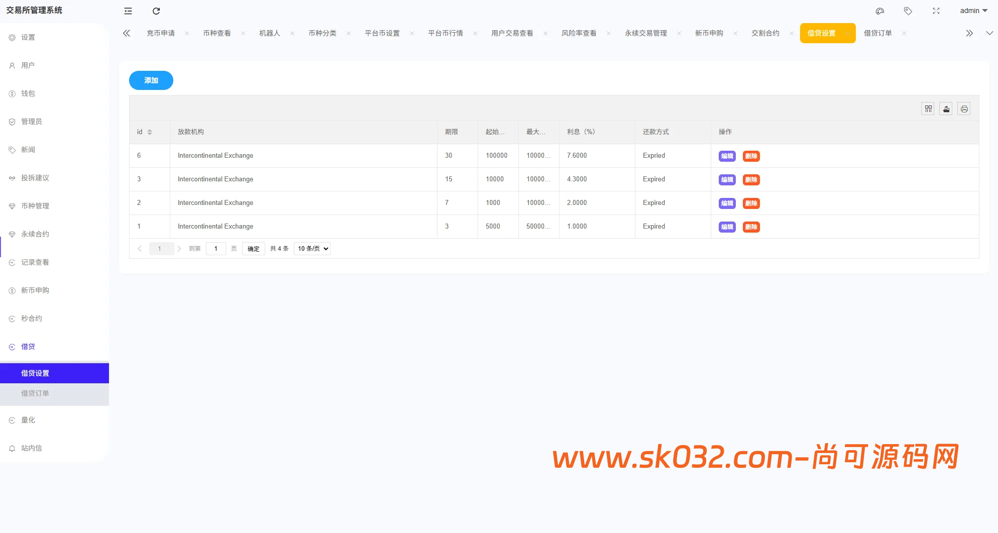 Uniapp+PHP多语言综合交易所系统/外汇/期货/虚拟币/量化/申购源码插图15
