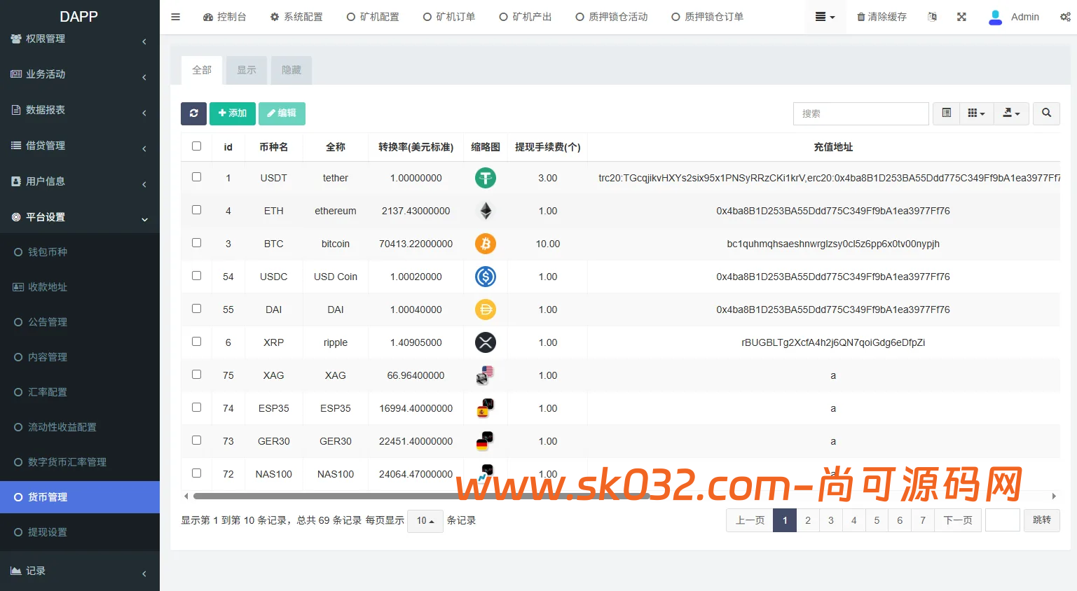 多语言DAPP交易所源码/虚拟币/股票/外汇/借贷/质押/信用分插图16