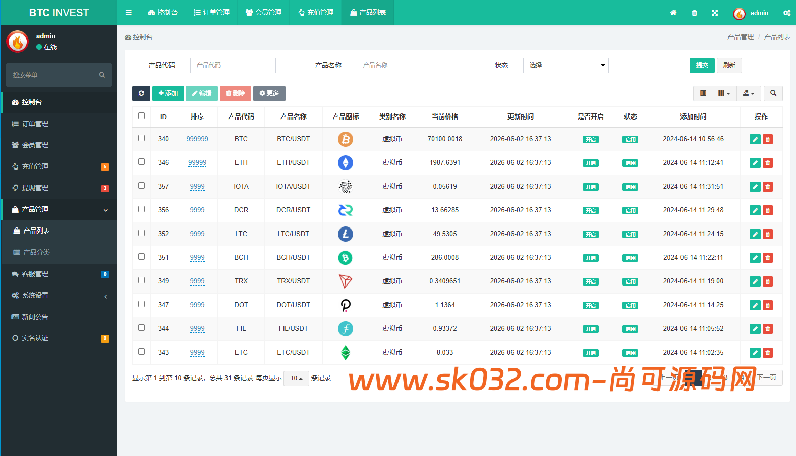 多语言秒合约交易/虚拟币微交易时间盘/实名认证/在线客服插图16