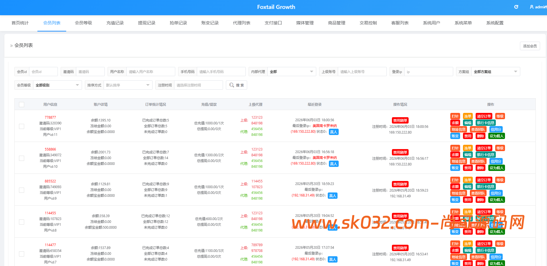 海外Lazada抢单刷单系统/金额打针/连单卡单/重置订单插图16