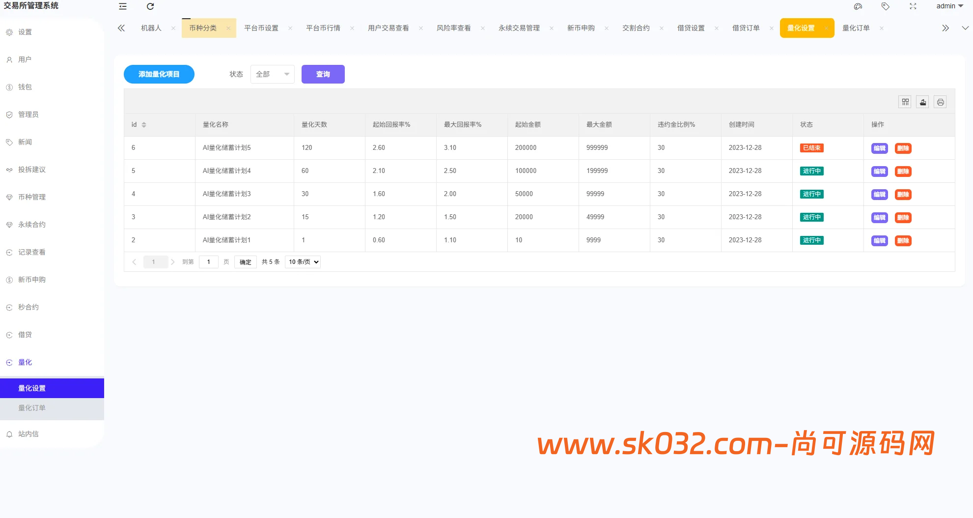 Uniapp+PHP多语言综合交易所系统/外汇/期货/虚拟币/量化/申购源码插图16