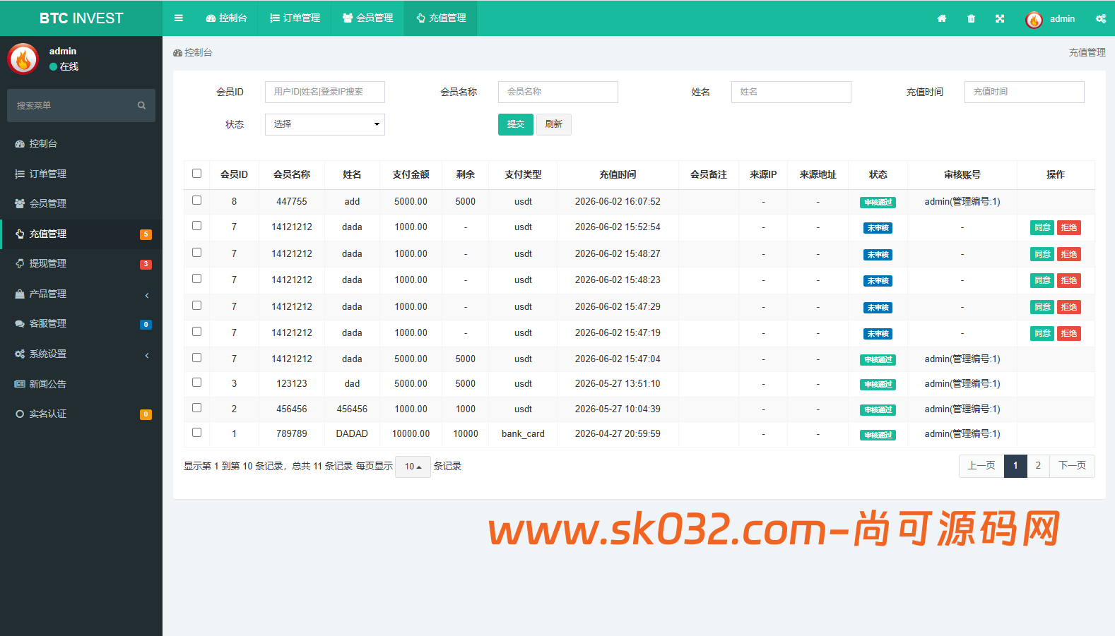 多语言秒合约交易/虚拟币微交易时间盘/实名认证/在线客服插图17