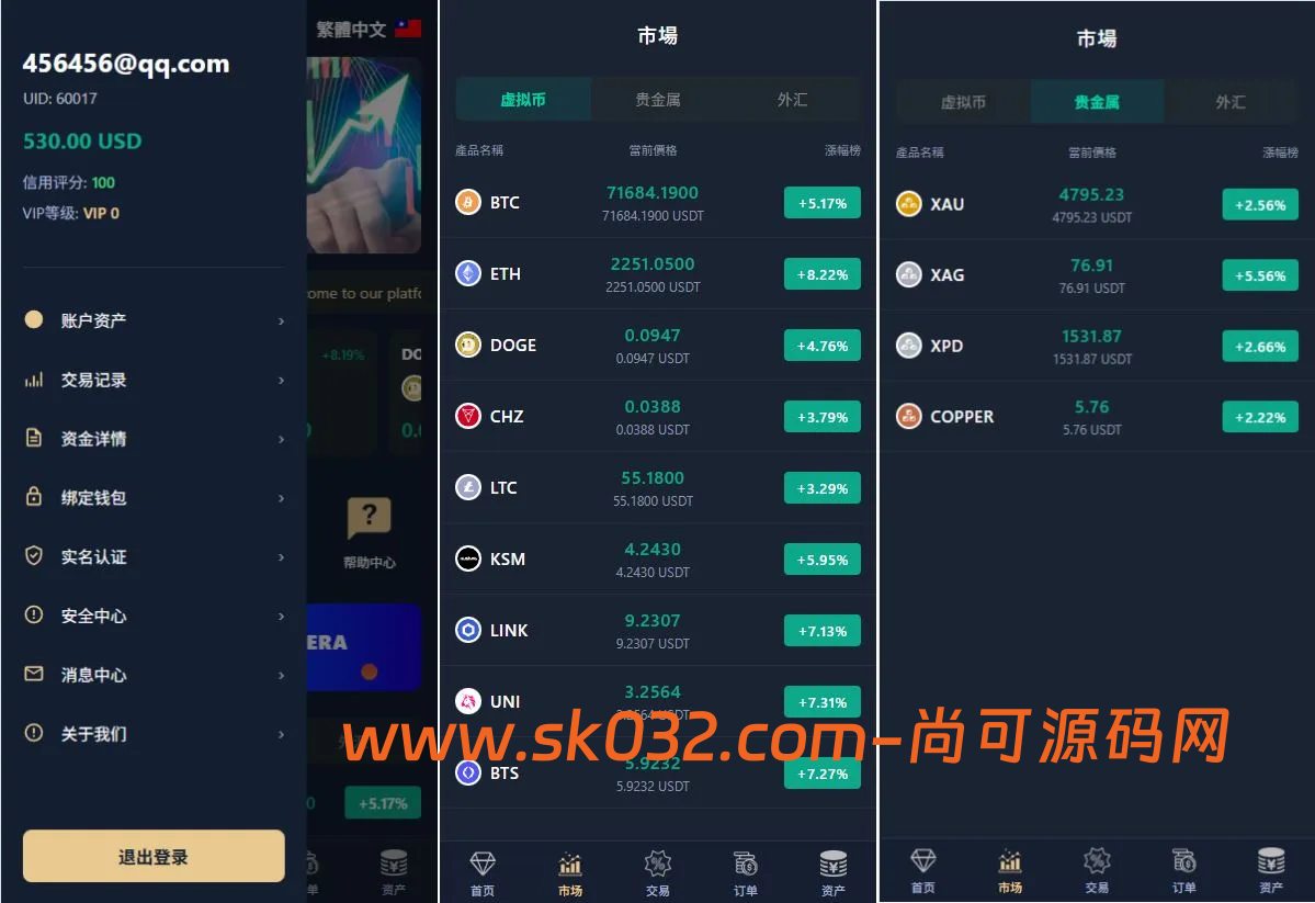 全新版多语言JAVA微盘系统源码前后台VUE开源适配虚拟币/贵金属/外汇微交易插图1