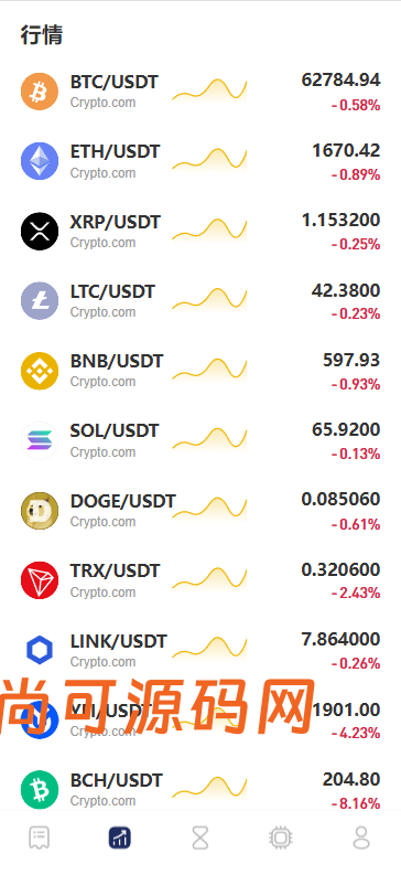 海外DAPP秒合约交易所/Crypto交易所/理财/质押/贷款插图2
