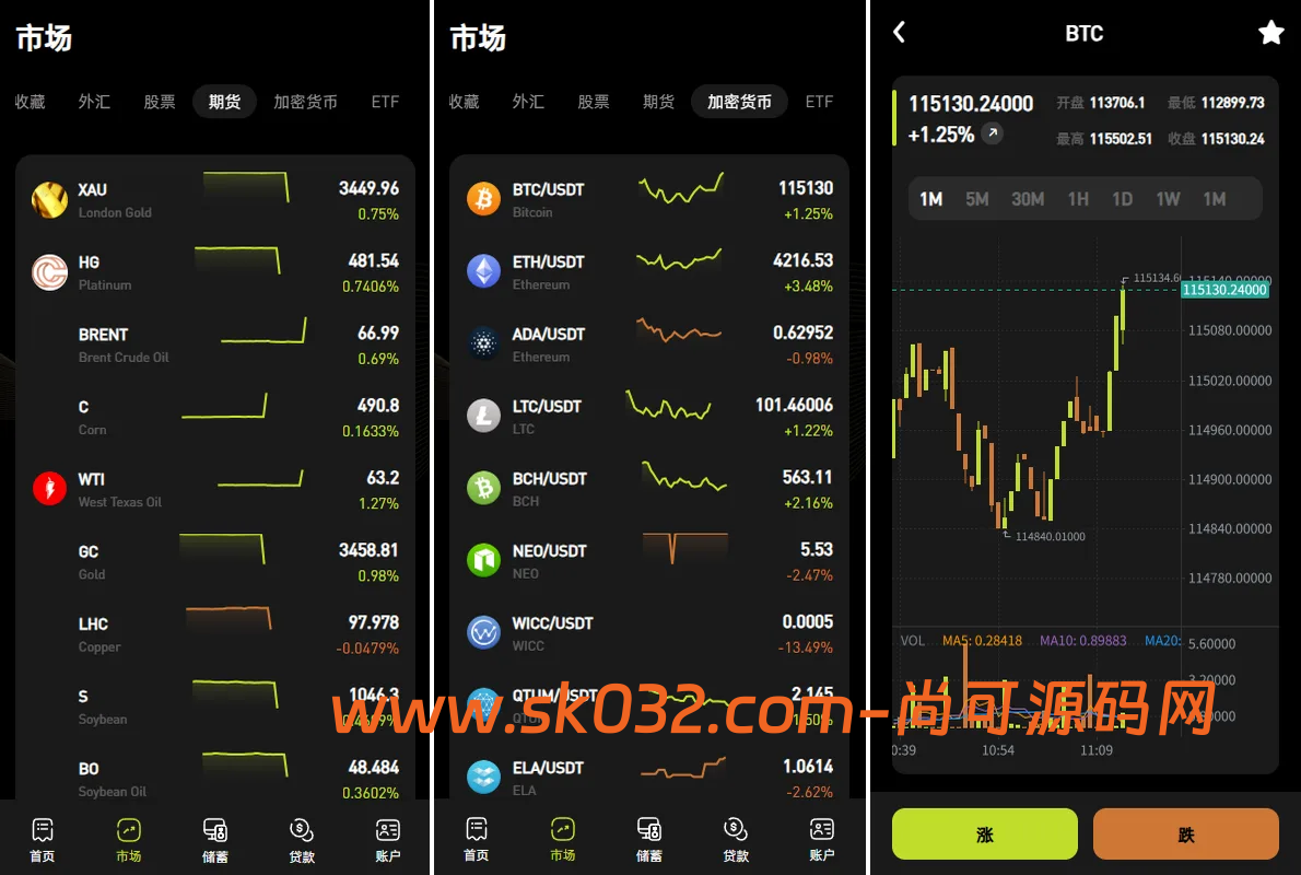 Uniapp+PHP多语言综合交易所系统/外汇/期货/虚拟币/量化/申购源码插图2