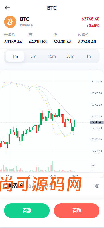 海外DAPP秒合约交易所/Crypto交易所/理财/质押/贷款插图3