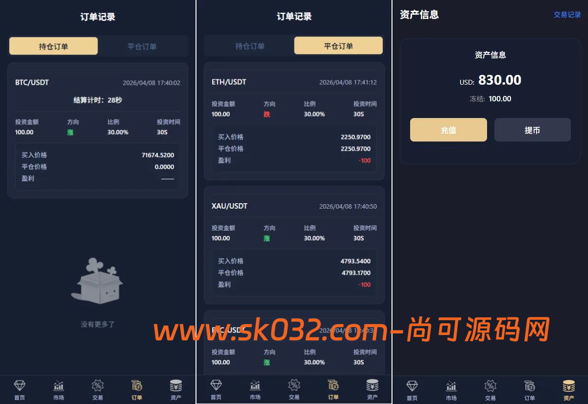 全新版多语言JAVA微盘系统源码前后台VUE开源适配虚拟币/贵金属/外汇微交易插图3