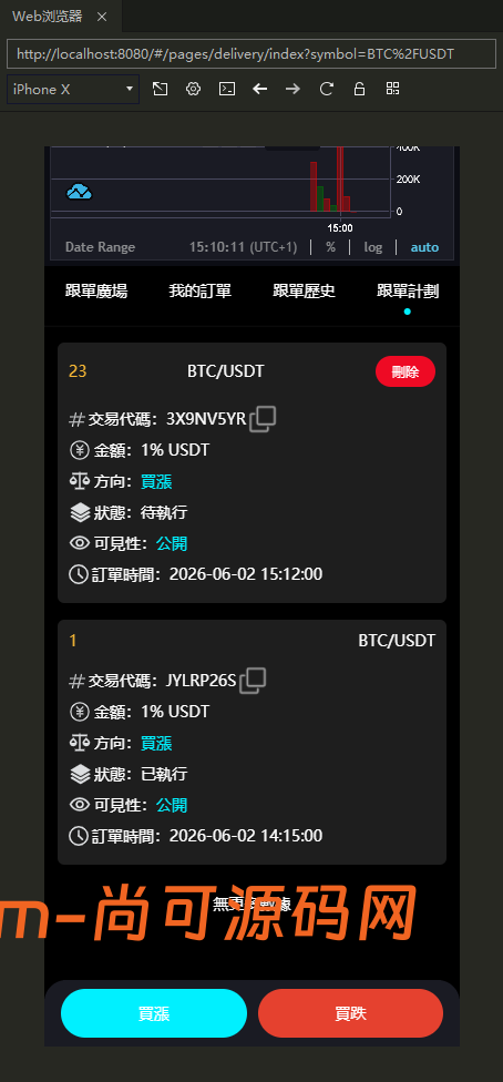 全新UI10国多语言跟单系统,永续期权合约,交易所源码【完整修复】插图3
