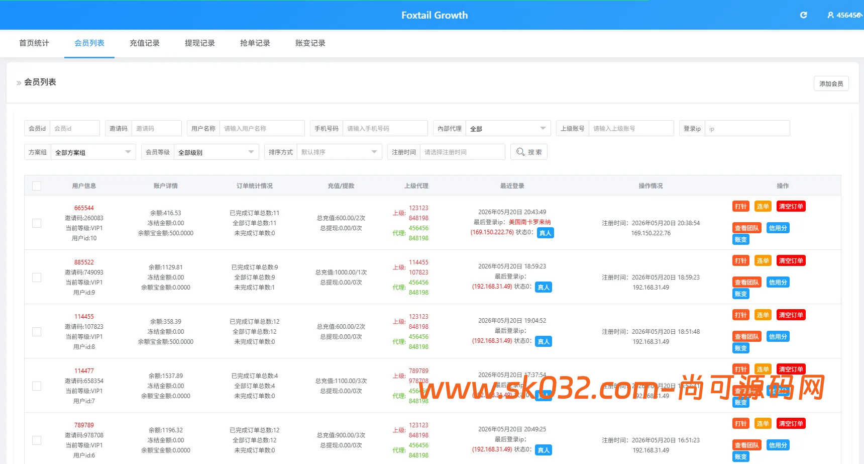 海外多语言抢单刷单系统源码Vue+PHP打针连单卡单清空订单插图5