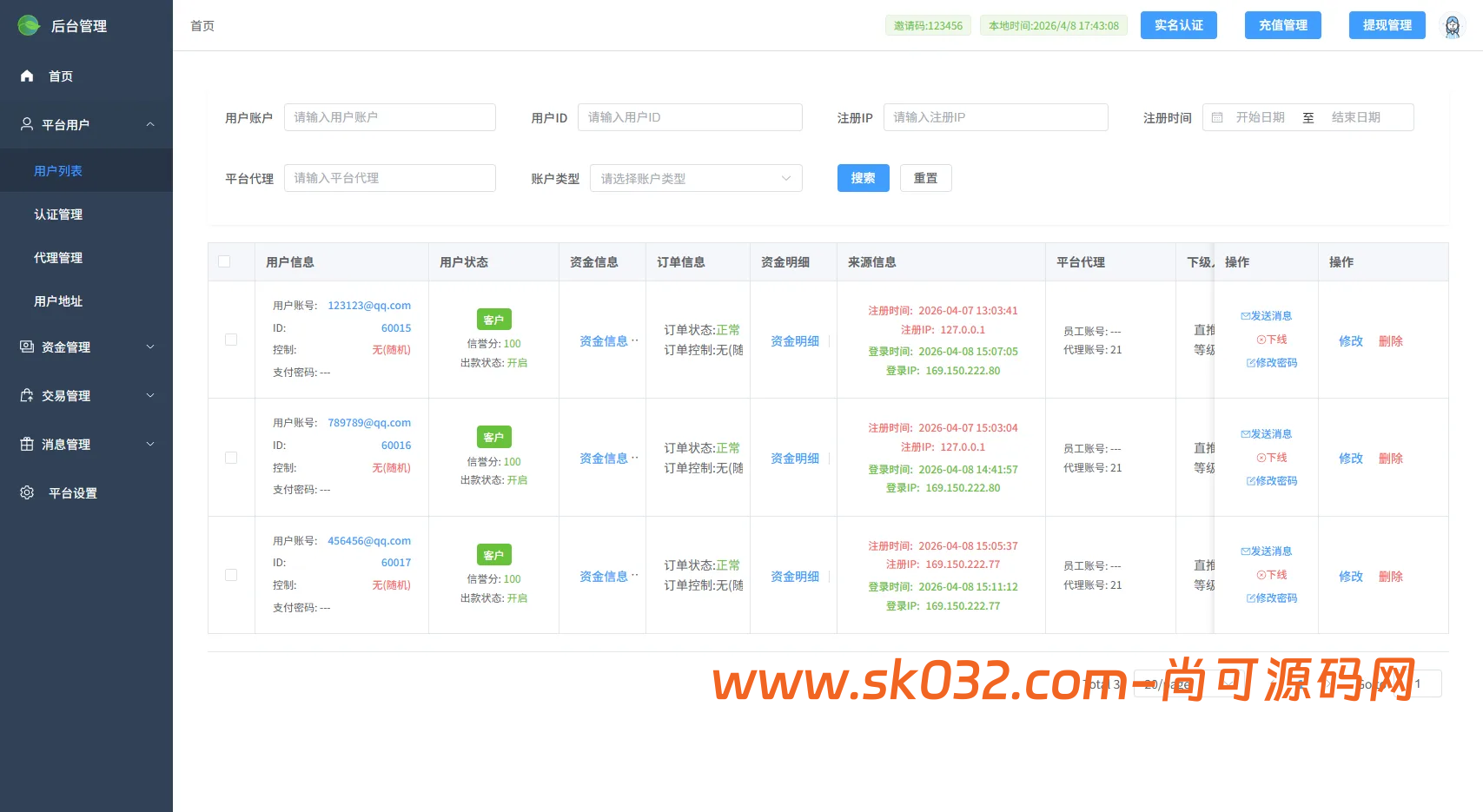 全新版多语言JAVA微盘系统源码前后台VUE开源适配虚拟币/贵金属/外汇微交易插图6