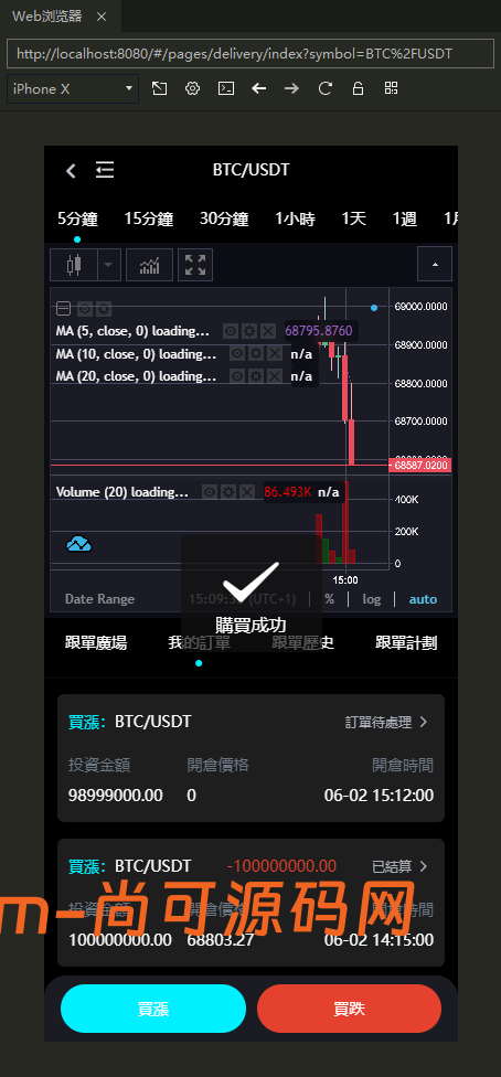 全新UI10国多语言跟单系统,永续期权合约,交易所源码【完整修复】插图6