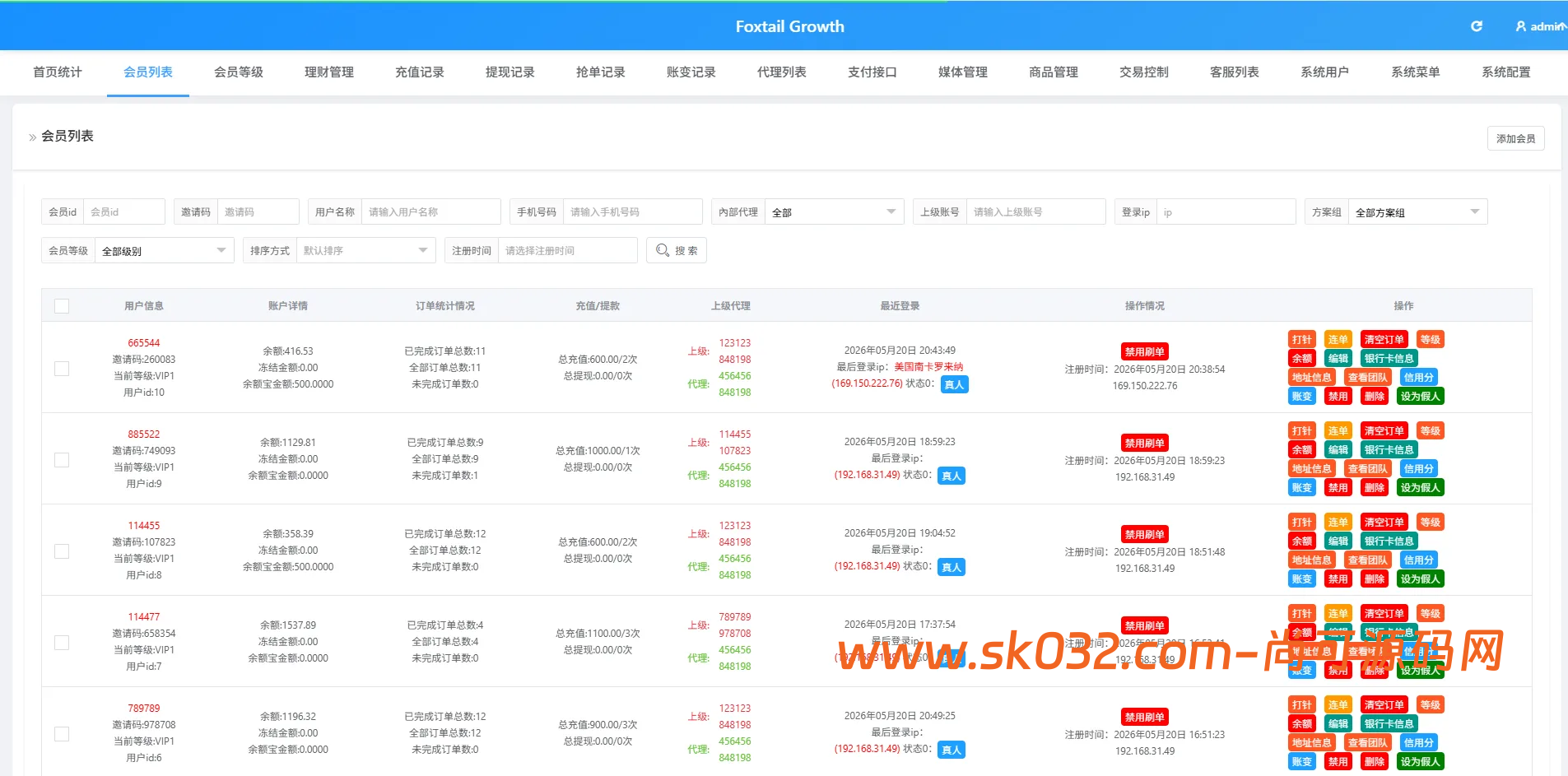 海外多语言抢单刷单系统源码Vue+PHP打针连单卡单清空订单插图7