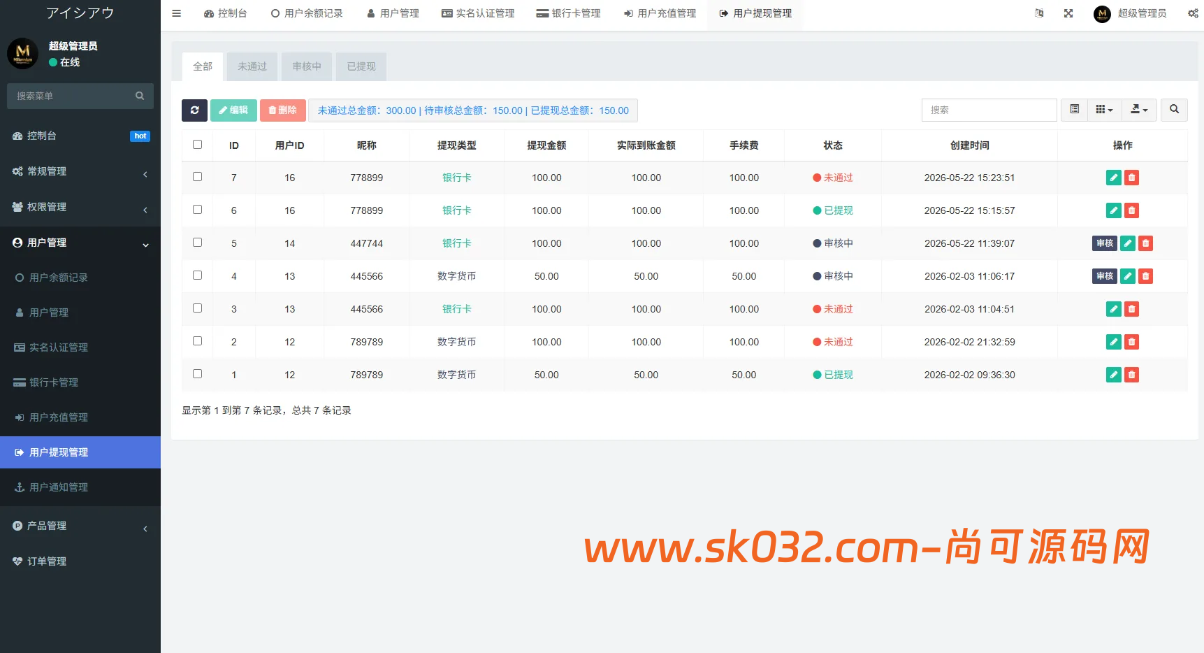 多语言VUE日本空降虚拟币秒合约系统源码信用分带教程插图7