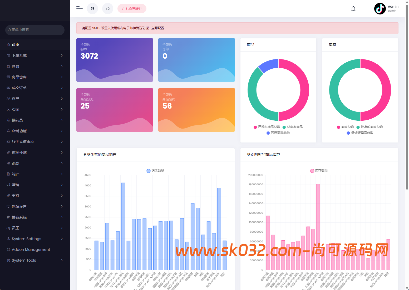 多语言跨境商城/多商户/开源【完整修复版】插图8