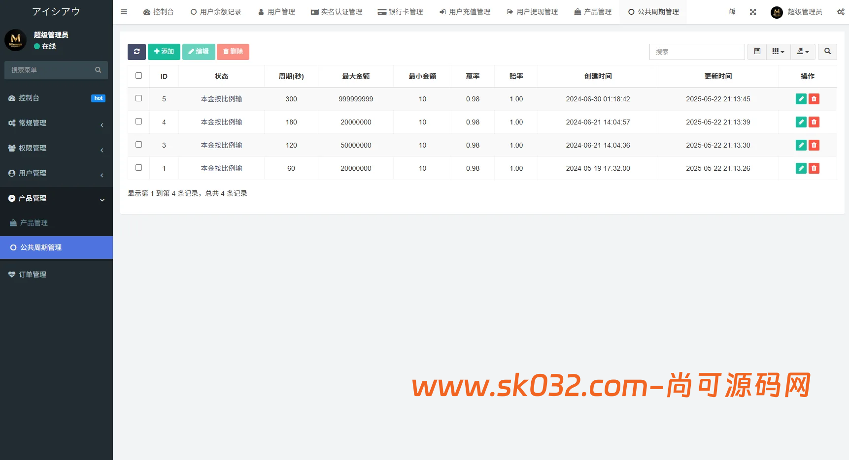 多语言VUE日本空降虚拟币秒合约系统源码信用分带教程插图8