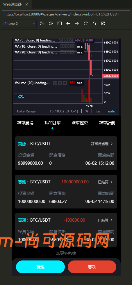 全新UI10国多语言跟单系统,永续期权合约,交易所源码【完整修复】插图8
