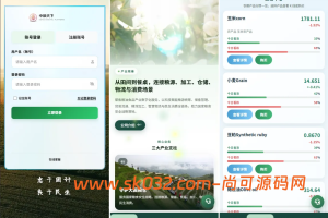 农产品微交易系统搭建出租源码PC自适应信用分委买微盘定制