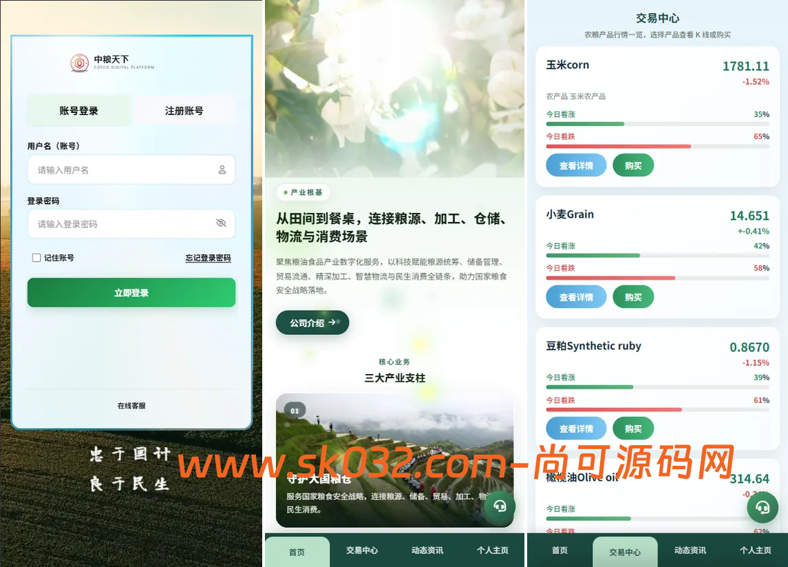 农产品微交易系统搭建出租源码PC自适应信用分委买微盘定制插图