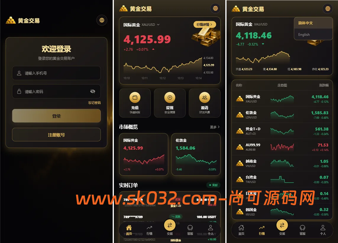 新版海外黄金微交易源码黄金秒合约交易黄金投资前端VUE后台JAVA开源插图