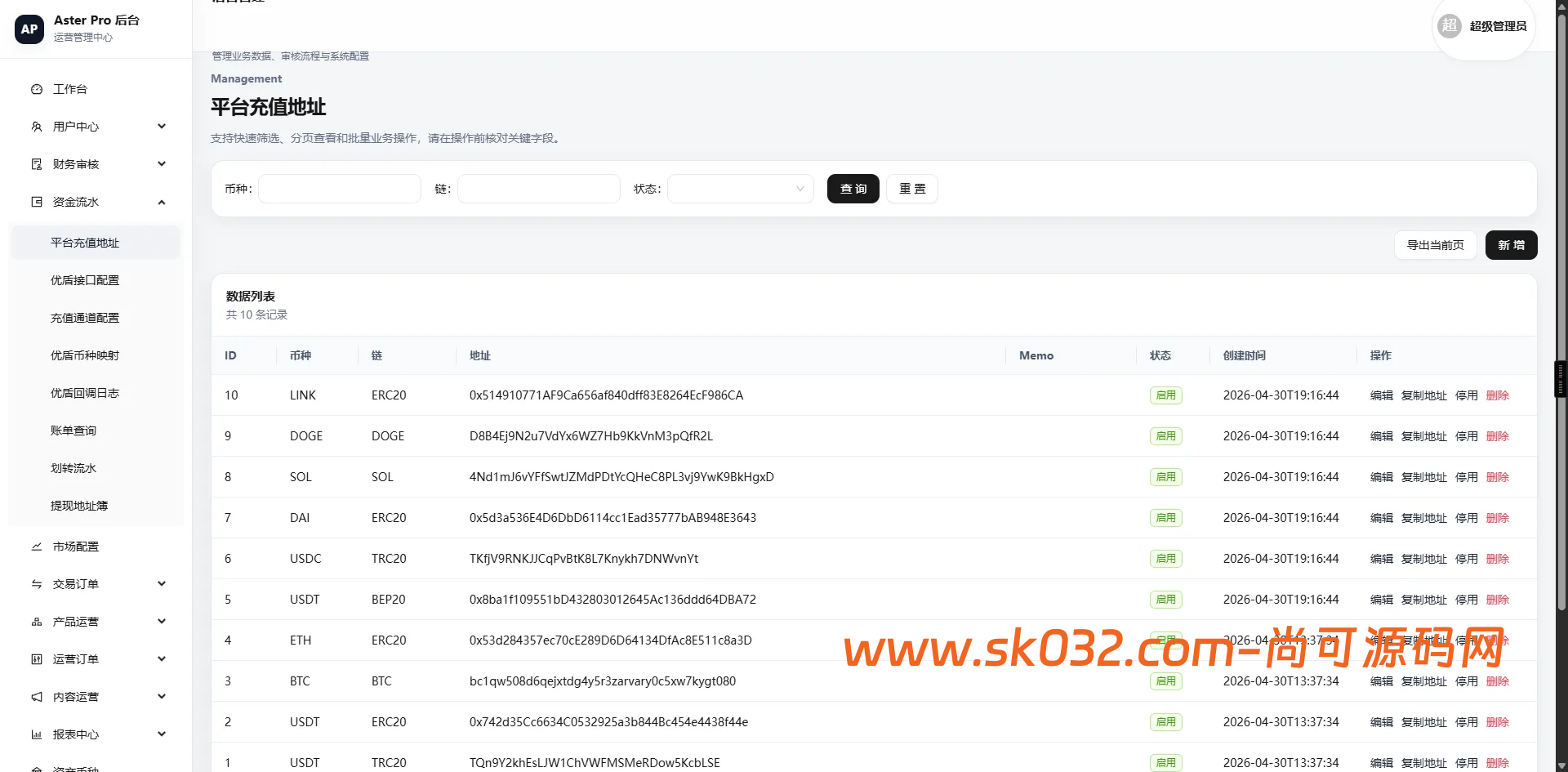 React 18仿欧易交易所源码现货合约NFT外汇AI量化DAPP区块链JAVA源码插图9