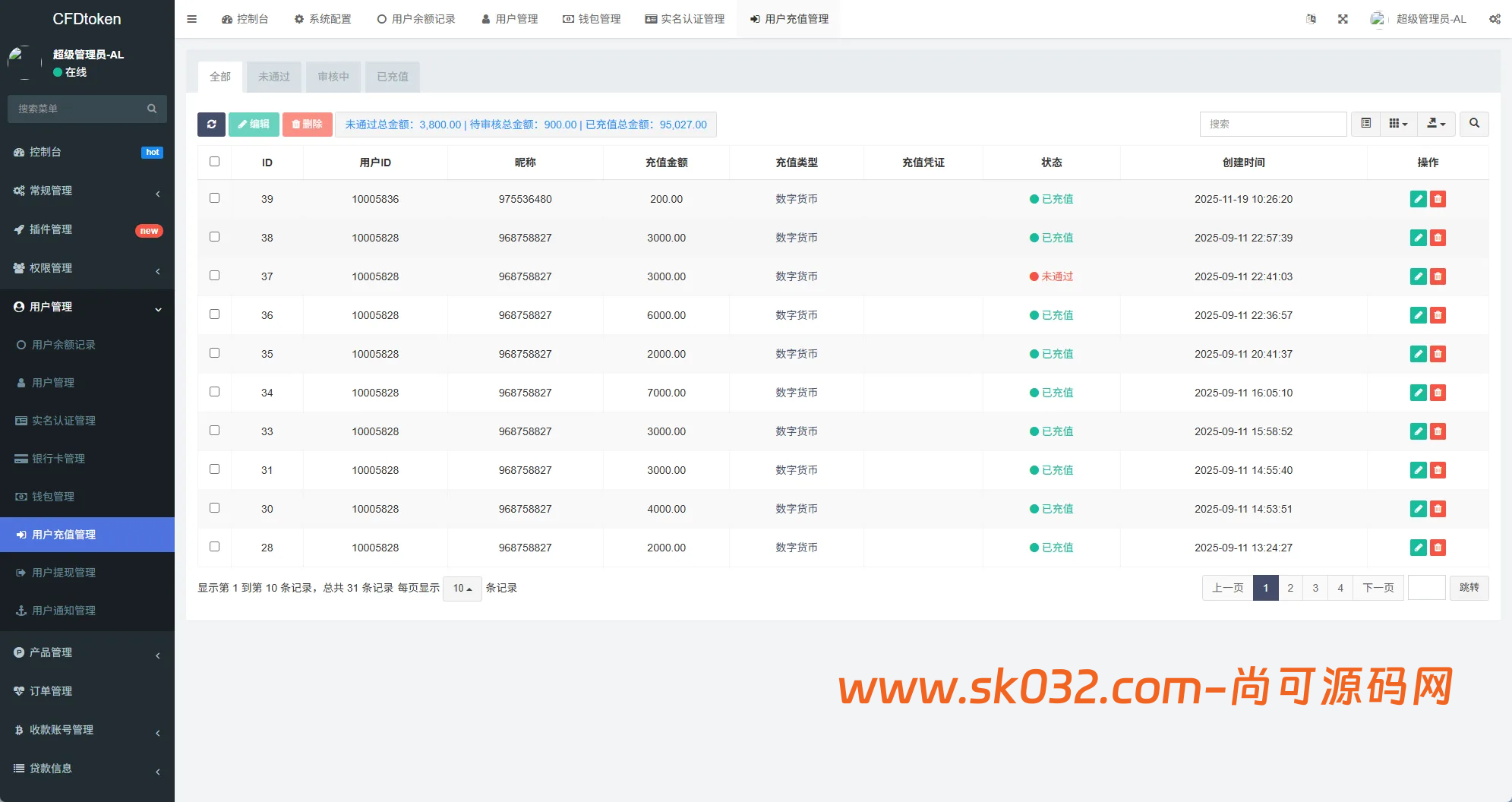 VUE+FastAdmin新版海外微盘系统多语言微交易/虚拟币秒合约/时间盘源码插图9