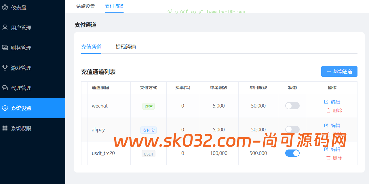 全新多语言数字竞猜游戏源码/28/蛋蛋/飞艇汽车/六合彩/时时彩/全开源/源码【亲测源码】插图9
