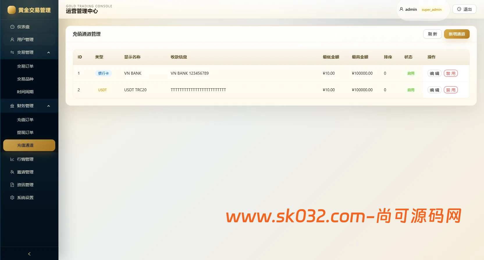 新版海外黄金微交易源码黄金秒合约交易黄金投资前端VUE后台JAVA开源插图10
