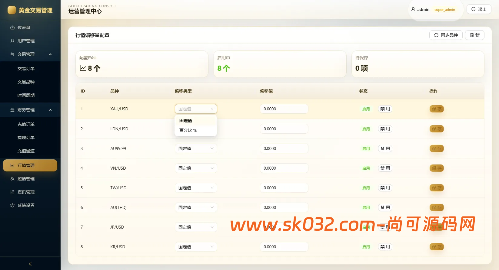 新版海外黄金微交易源码黄金秒合约交易黄金投资前端VUE后台JAVA开源插图11