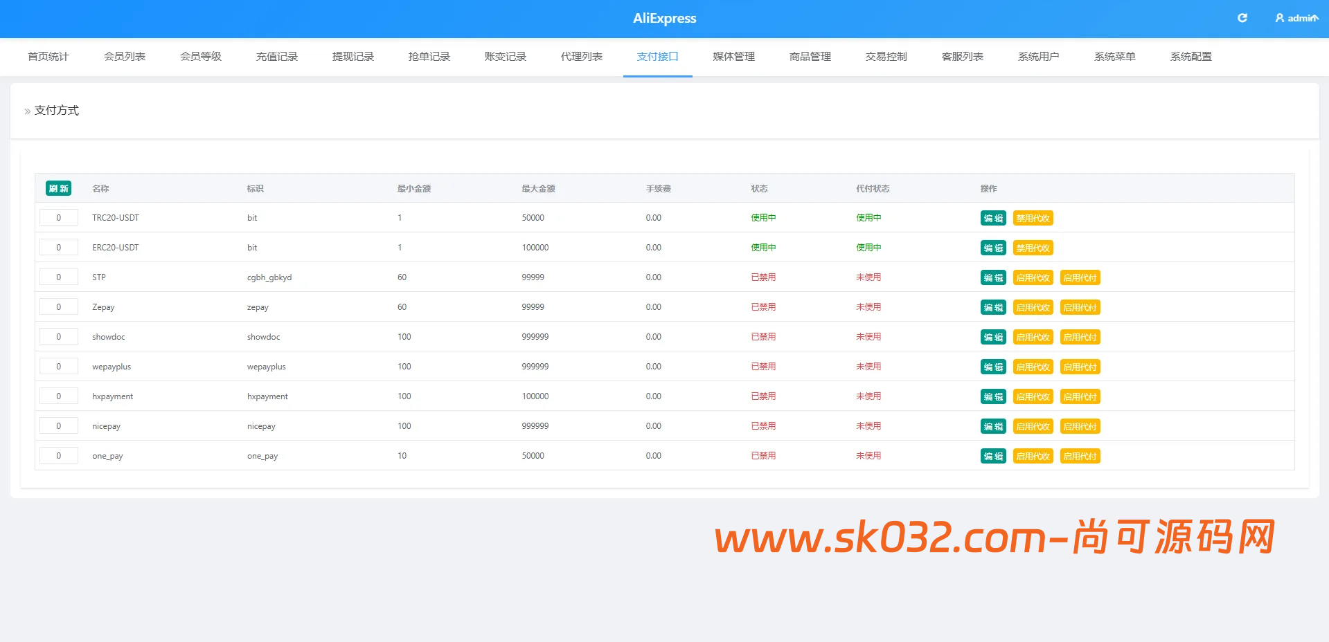 VUE多语言AliExpress商城刷单系统PHP开源源码插图12