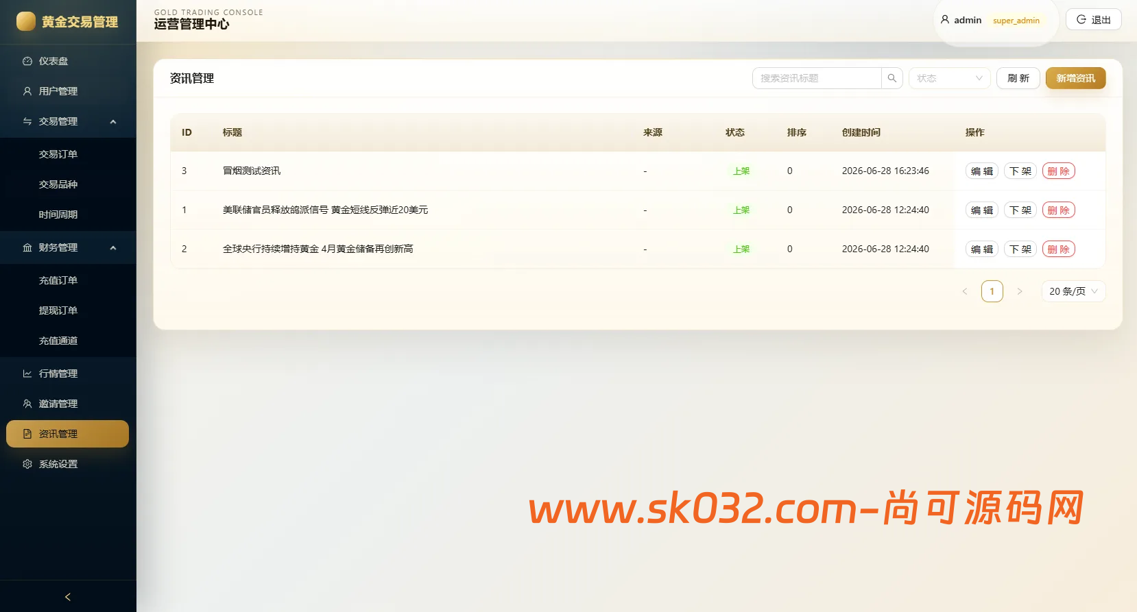 新版海外黄金微交易源码黄金秒合约交易黄金投资前端VUE后台JAVA开源插图13