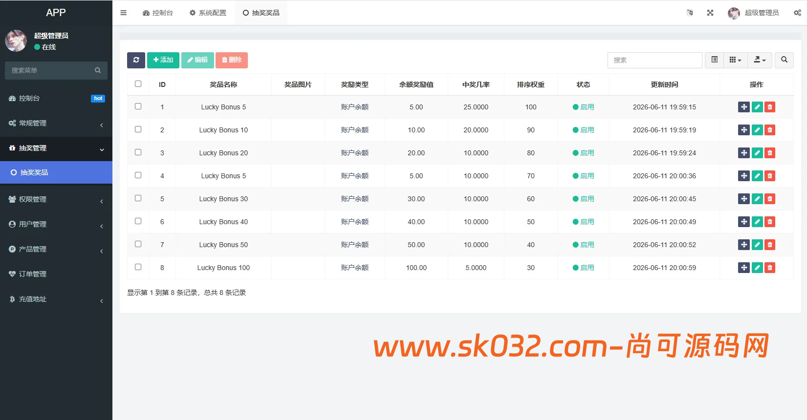 VUE+PHP新版酒店竞猜投注/酒店评价下注预设/抽奖/信用分源码插图14