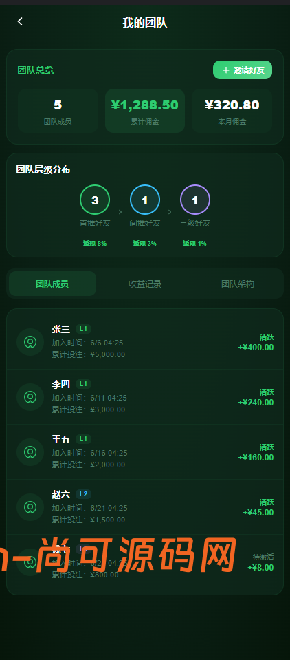 全新世界杯游戏源码/开源【亲测源码】插图16