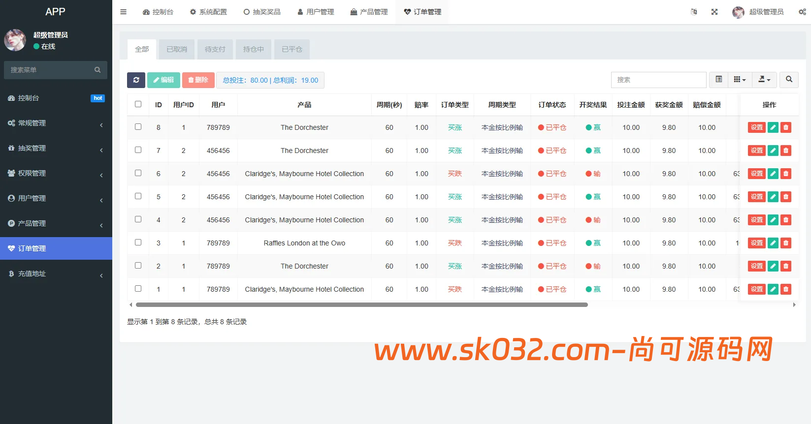 VUE+PHP新版酒店竞猜投注/酒店评价下注预设/抽奖/信用分源码插图17