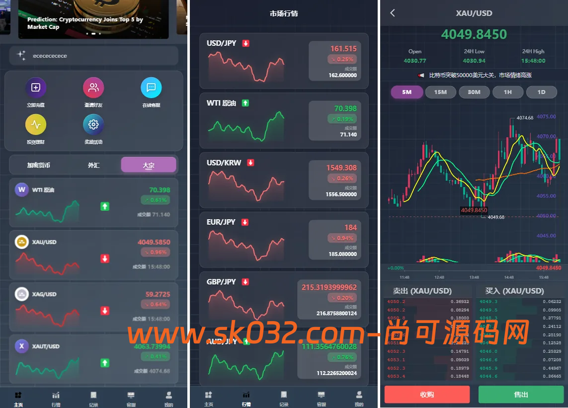 Uniapp海外微盘系统源码虚拟币/外汇/贵金属/实名认证/余额宝/信用分插图1