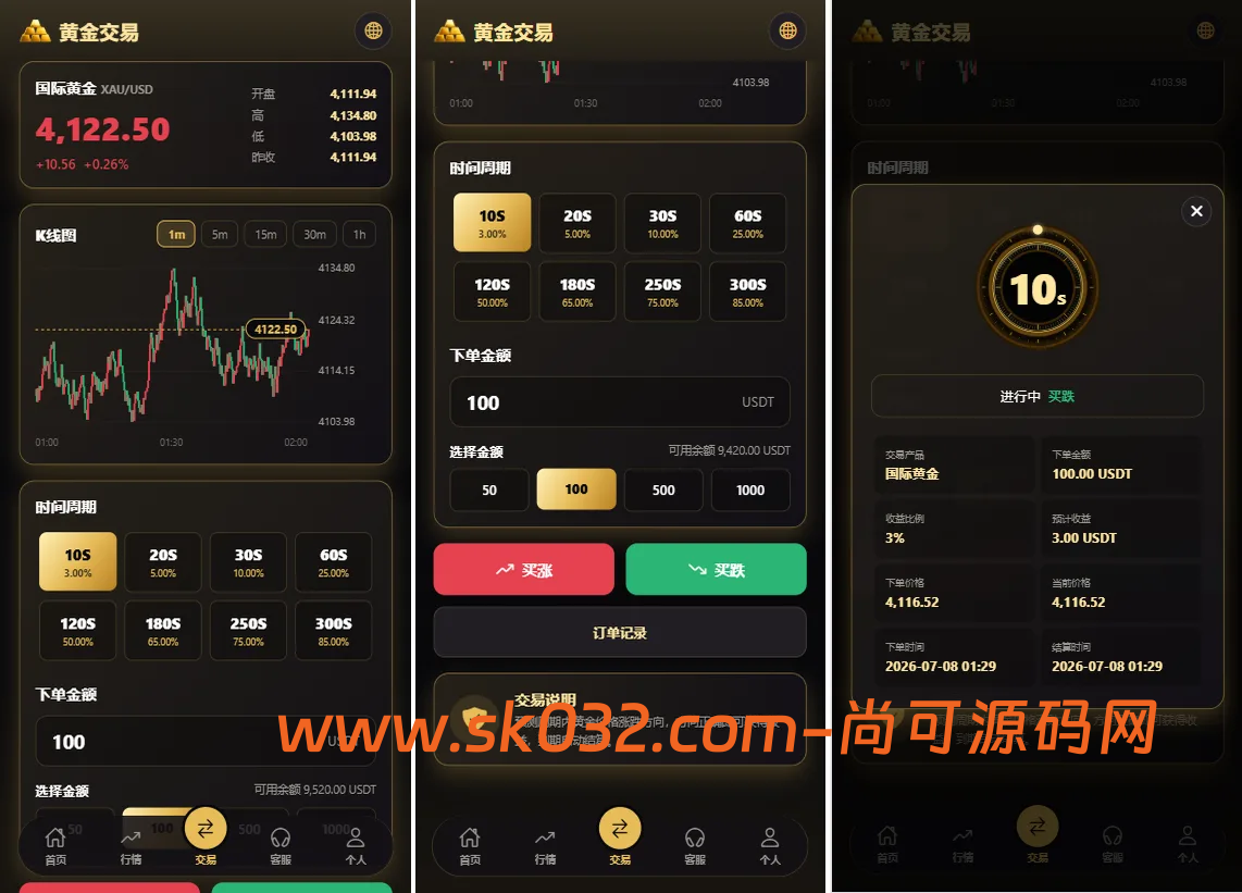 新版海外黄金微交易源码黄金秒合约交易黄金投资前端VUE后台JAVA开源插图1