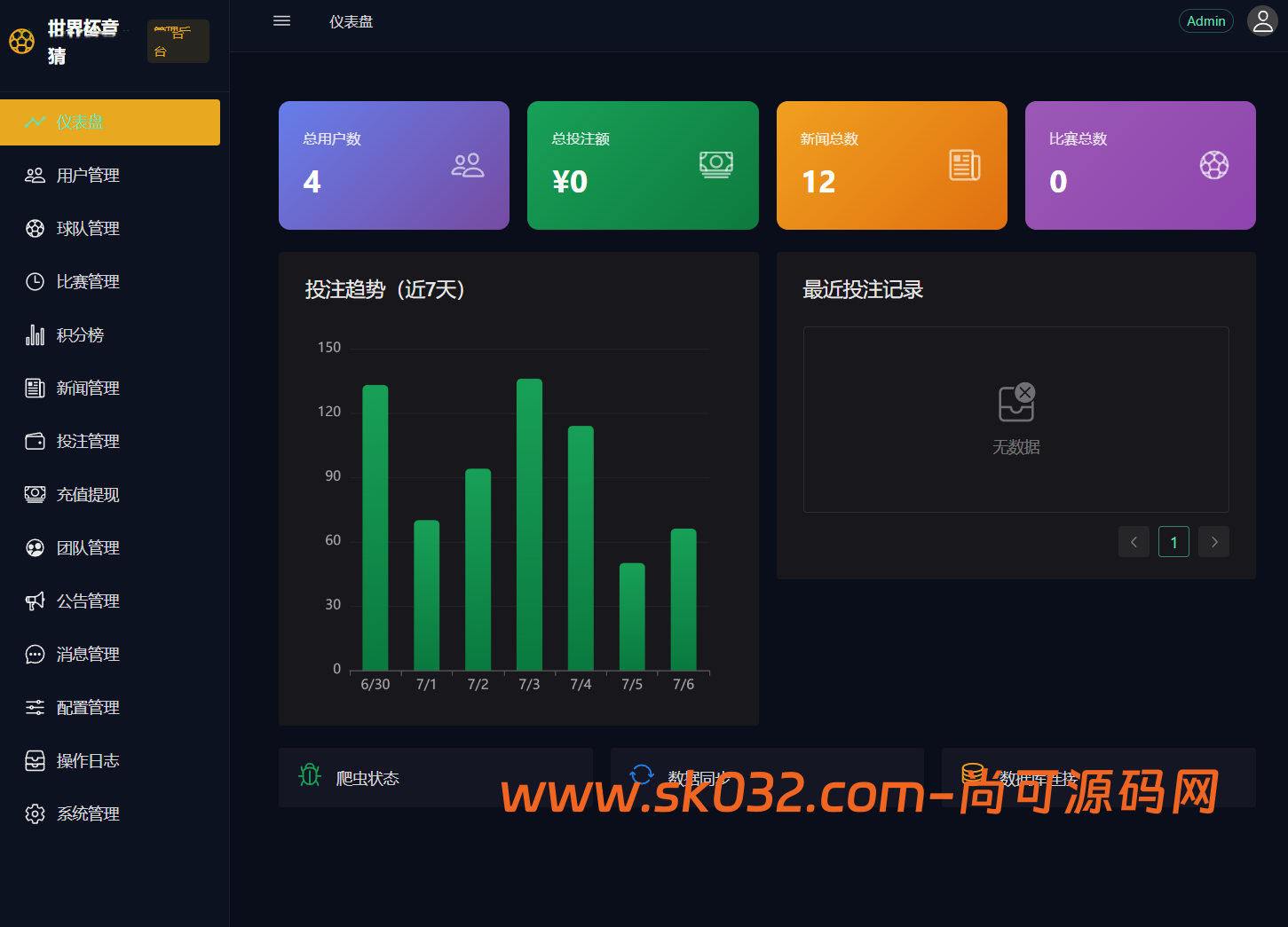 全新世界杯游戏源码/开源【亲测源码】插图18