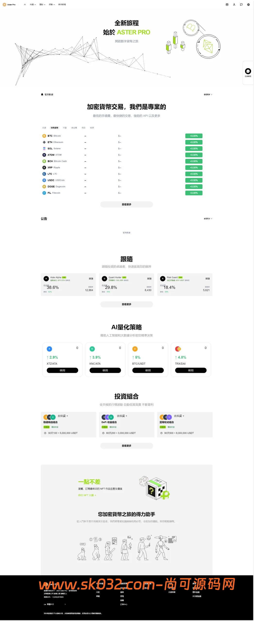React 18仿欧易交易所源码现货合约NFT外汇AI量化DAPP区块链JAVA源码插图3