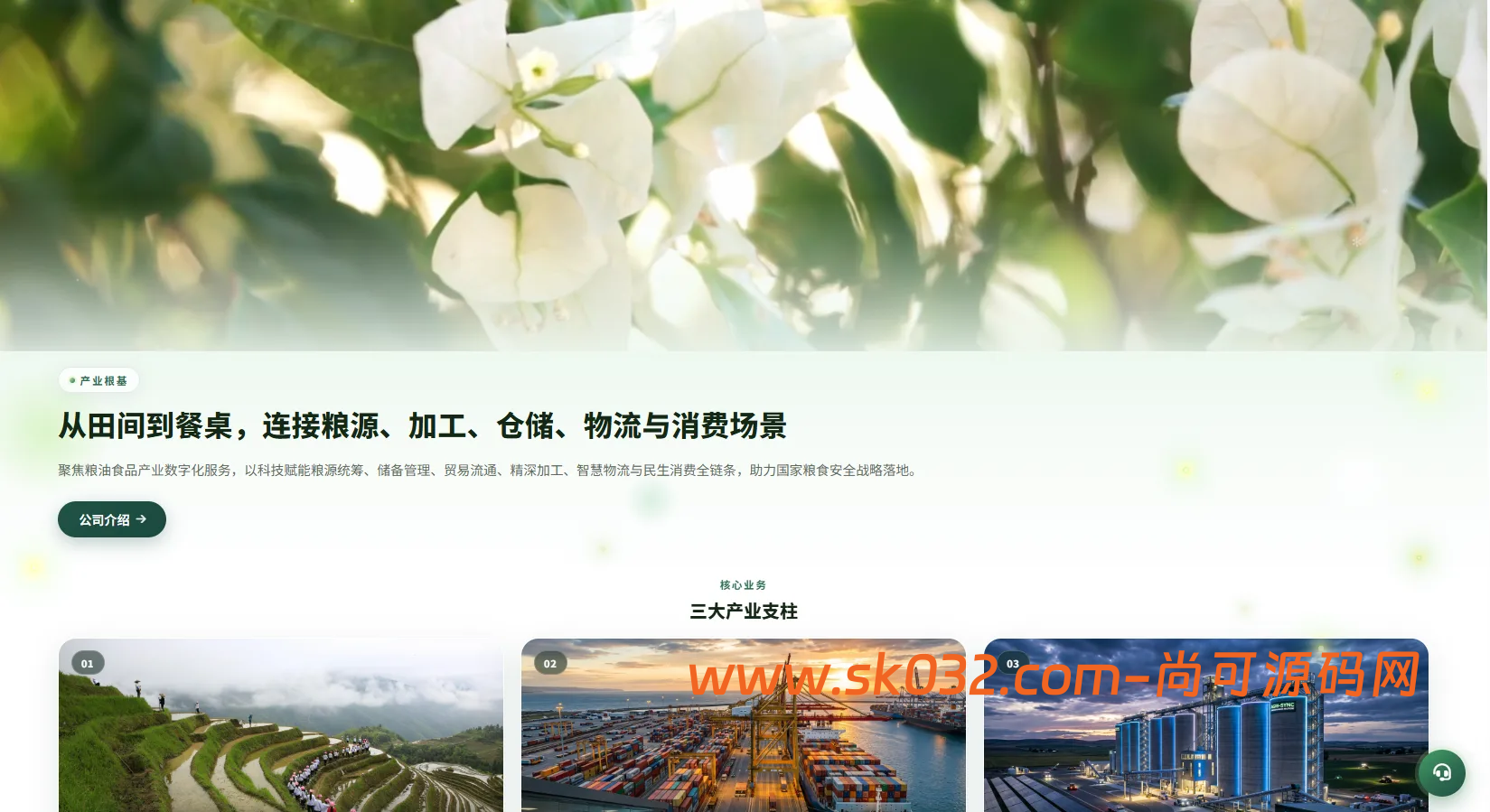 农产品微交易系统搭建出租源码PC自适应信用分委买微盘定制插图4