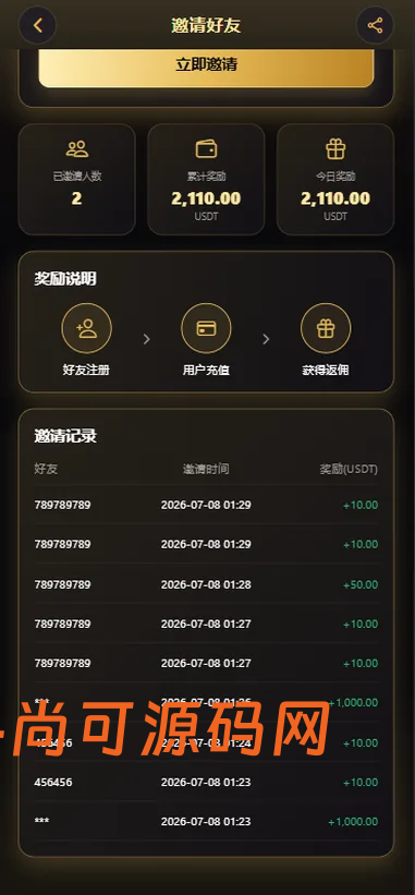 新版海外黄金微交易源码黄金秒合约交易黄金投资前端VUE后台JAVA开源插图4