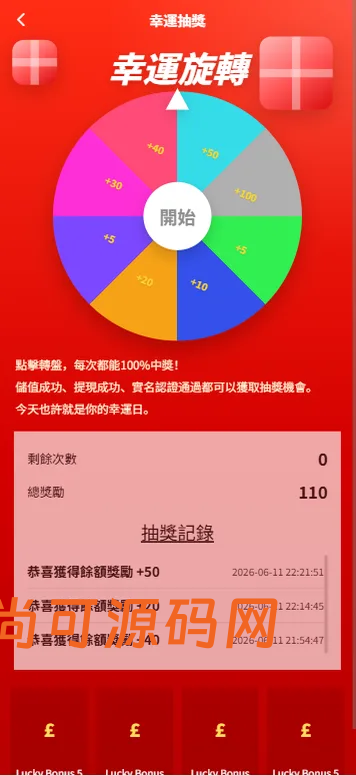 VUE+PHP新版酒店竞猜投注/酒店评价下注预设/抽奖/信用分源码插图4