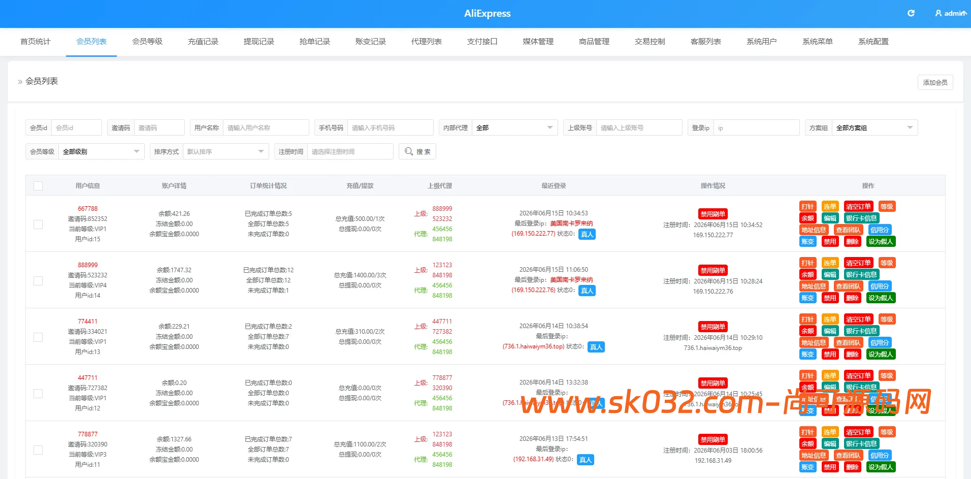 VUE多语言AliExpress商城刷单系统PHP开源源码插图5